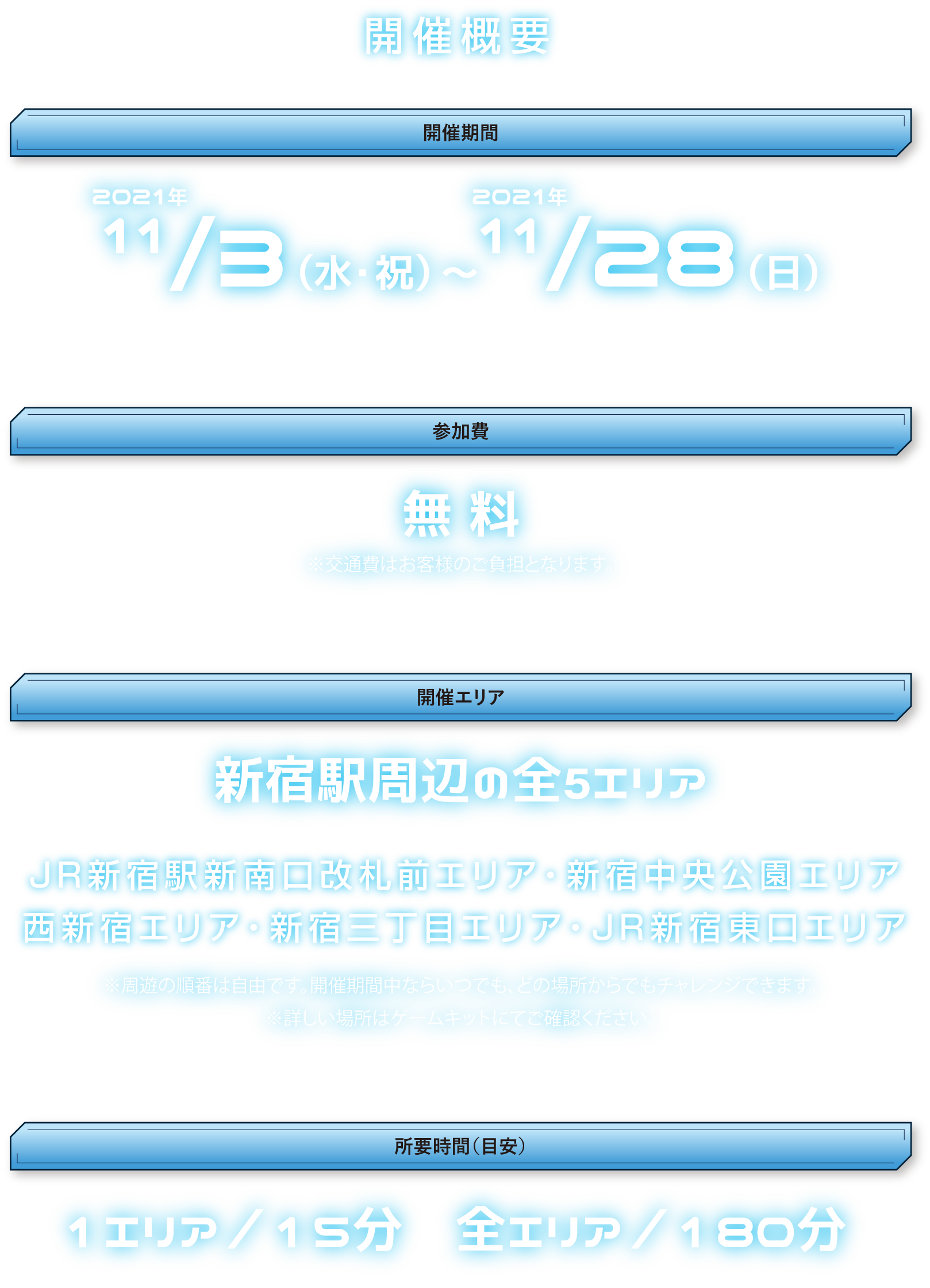 開催概要
開催期間：2021年11月3日(水・祝)～11月28日(日)
参加費：無料
開催エリア：新宿駅周辺の全5スポット
所要時間：1エリア15分　全エリア180分