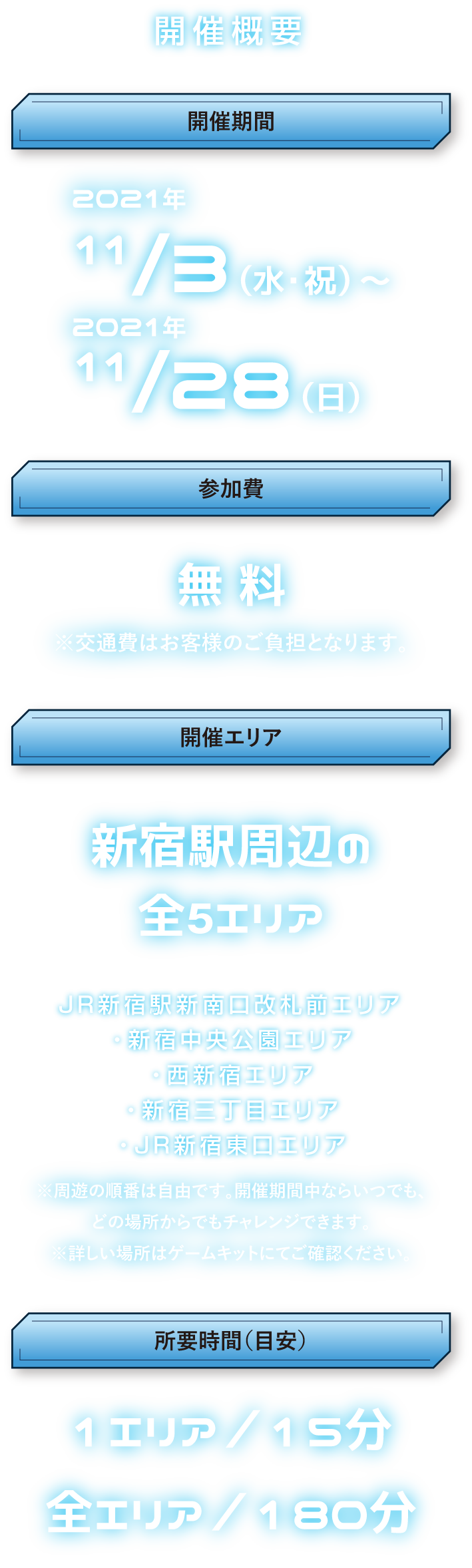 開催概要
開催期間：2021年11月3日(水・祝)～11月28日(日)
参加費：無料
開催エリア：新宿駅周辺の全5スポット
所要時間：1エリア15分　全エリア180分