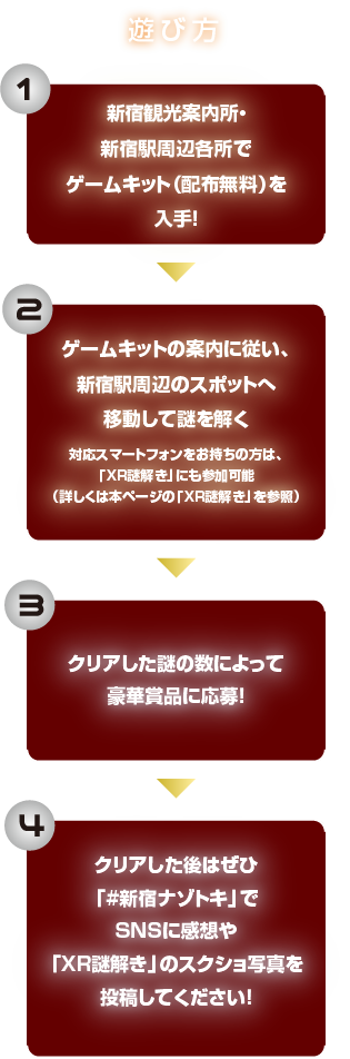 遊び方
１新宿観光案内所・新宿駅周辺各所でゲームキット（配布無料）を入手
２ゲームキットの案内に従い、新宿駅周辺のスポットへ移動して謎を解く
３クリアした謎の数によって豪華賞品に応募
４クリアした後はぜひ「#新宿ナゾトキ」でSNSに感想や「XR謎解き」のスクショ写真を投稿してください